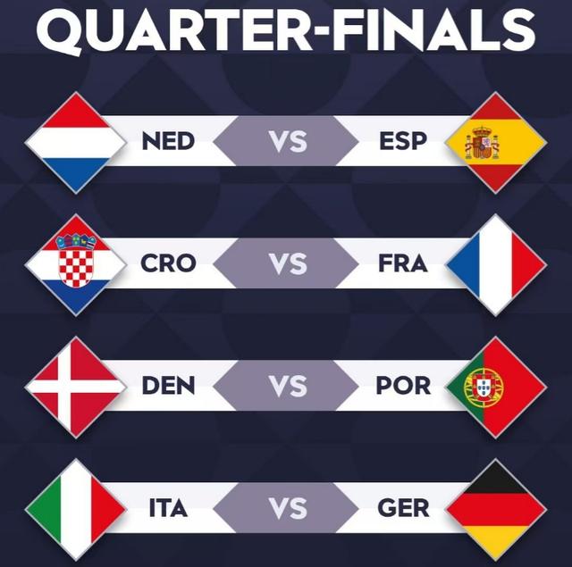 包含欧国联杯对于球队的意义远超胜负的词条