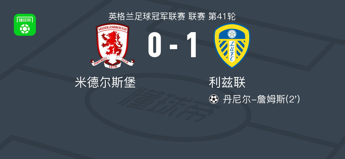 利兹联-小胜富勒姆,近期取得关键胜利的简单介绍 利兹联-小胜富勒姆,近期取得关键胜利的简单介绍