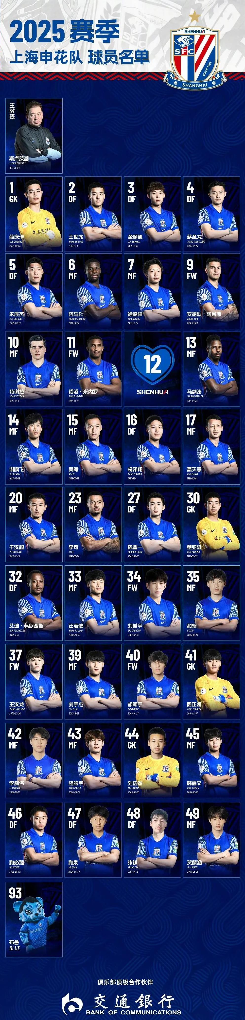 包含上海申鑫将挑战江苏舜天,实力对比的词条 包含上海申鑫将挑战江苏舜天,实力对比的词条