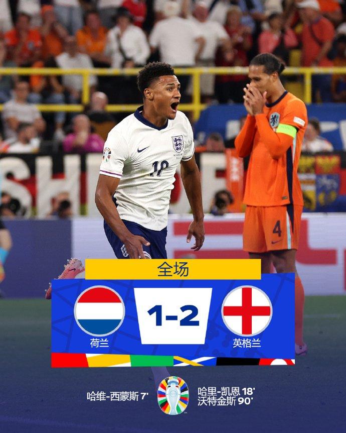 开云体育入口-法国成功晋级欧洲杯，凯恩创造历史记录