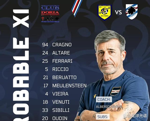 尤文图斯主场-小胜桑普多利亚,继续保持不败的简单介绍 尤文图斯主场-小胜桑普多利亚,继续保持不败的简单介绍