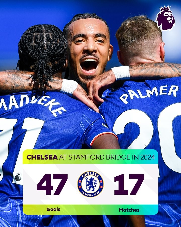 切尔西大胜对手，追逐领头羊