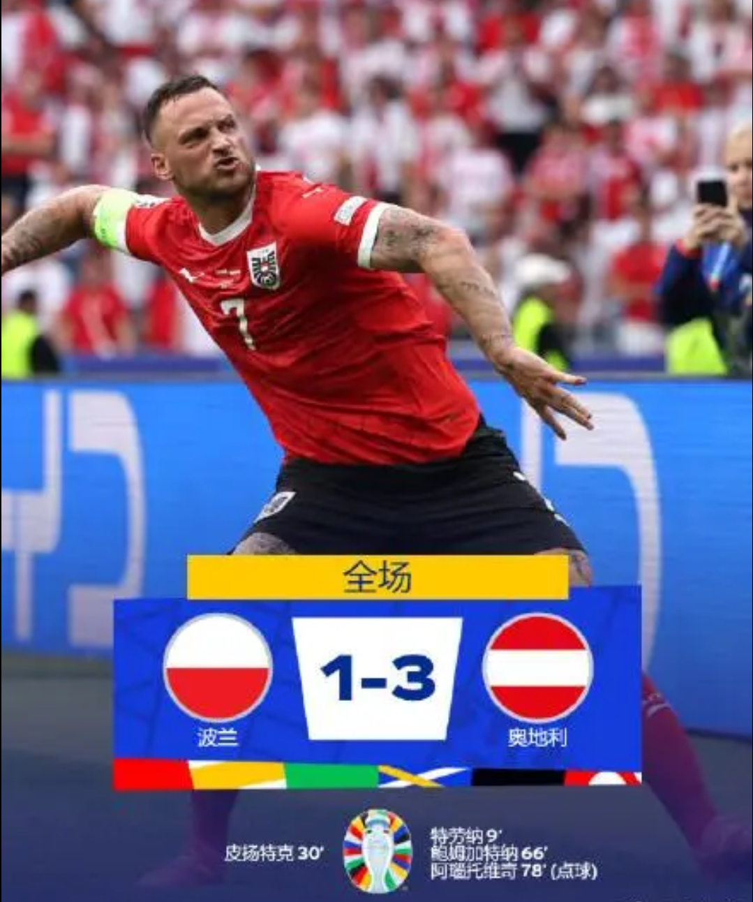 关于奥地利队迎来挑战，期待击败以色列队的信息