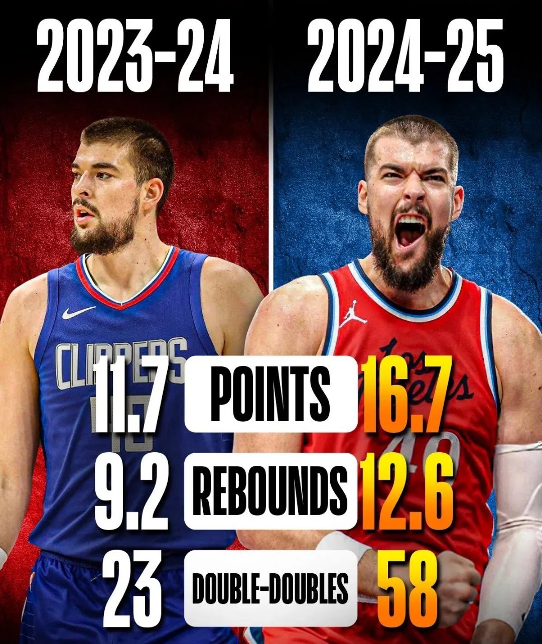 包含快船力克魔术,巴恩斯绝境逆转的词条 包含快船力克魔术,巴恩斯绝境逆转的词条