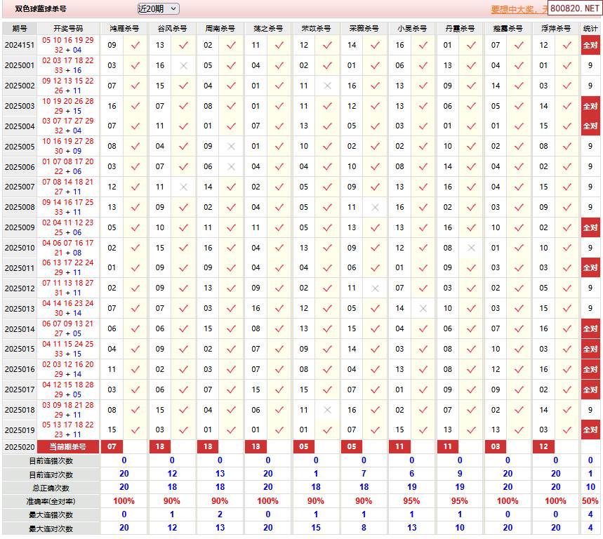 开云体育平台APP-关于专家预测篮球胜率超六成，结果成焦点的信息