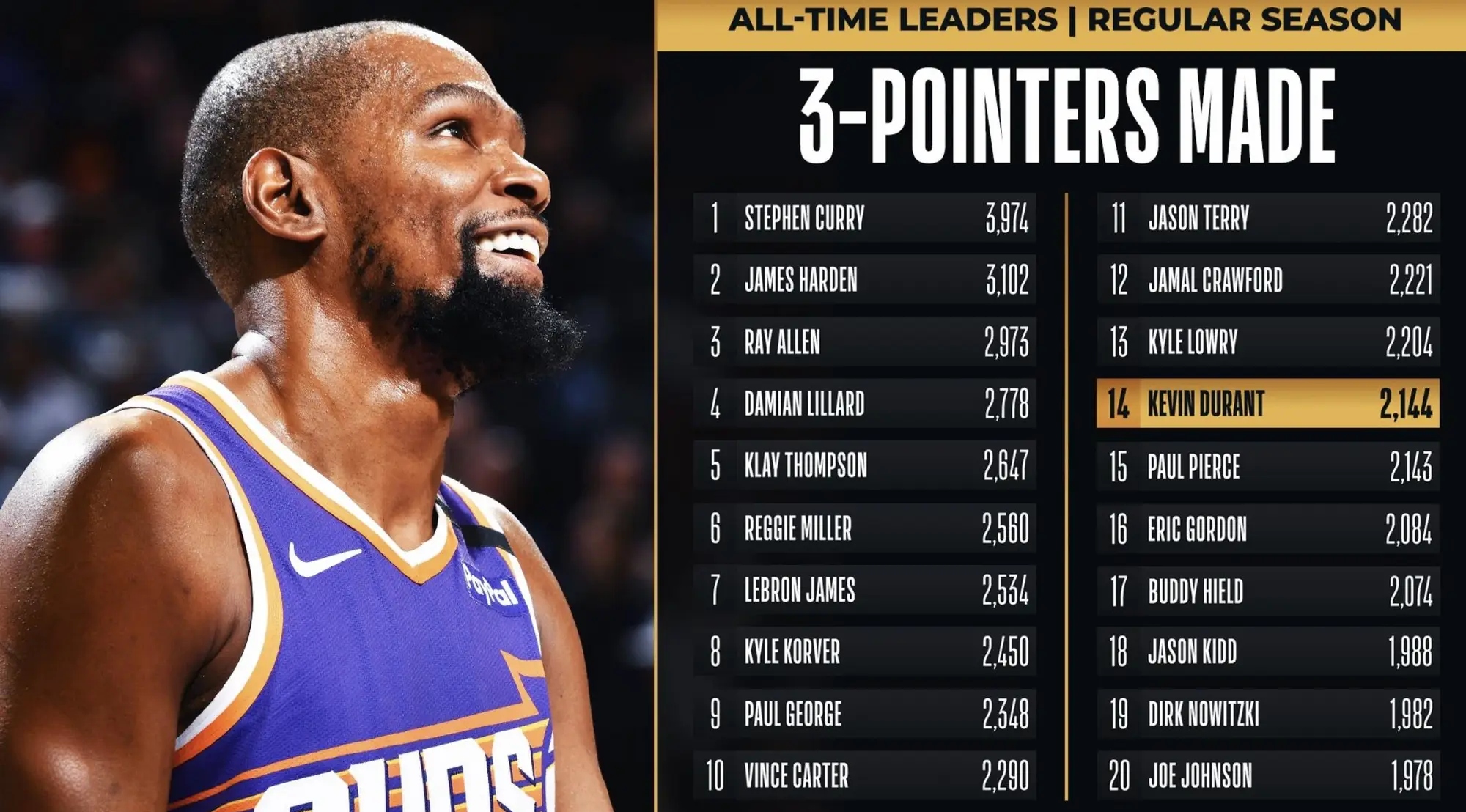 关于专家预测篮球胜率超六成,结果成焦点的信息 关于专家预测篮球胜率超六成,结果成焦点的信息